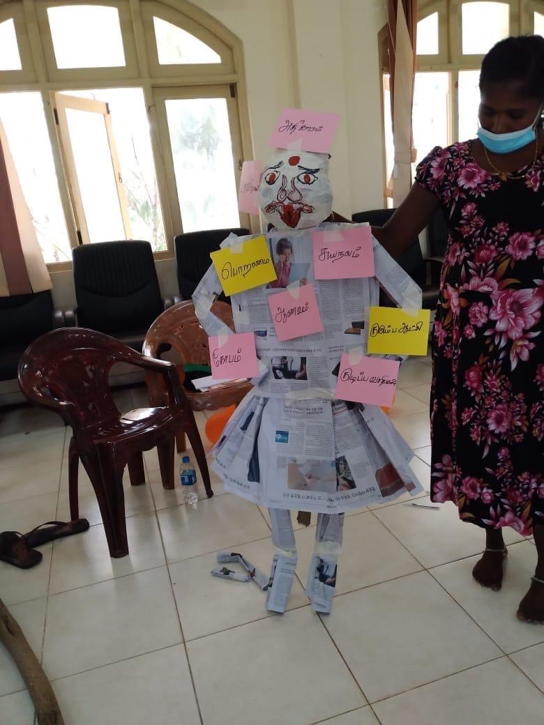 Leadership and Communication Skills”Training